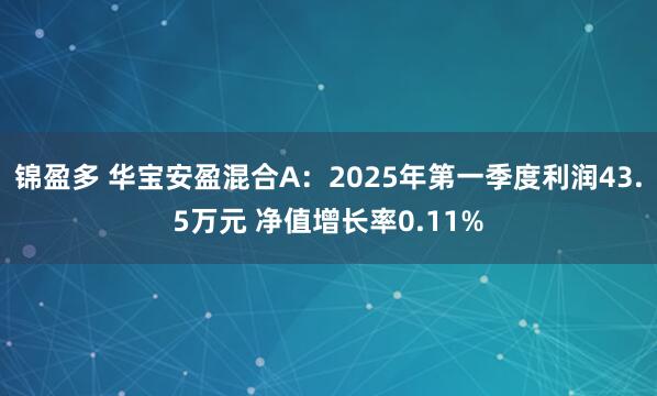 锦盈多 华宝安盈混合A：2025年第一季度利润43.5万元 净值增长率0.11%